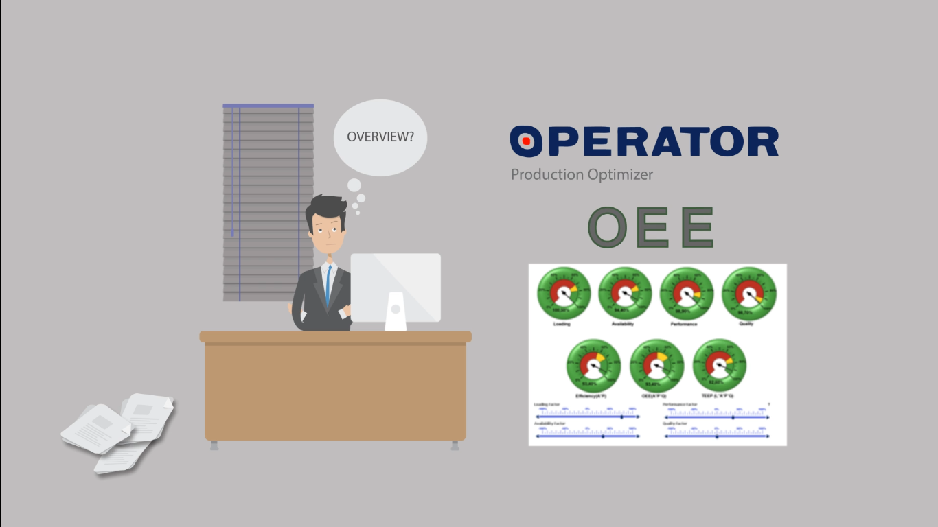 Operator Production Optimizer - OEE od Operator Systems