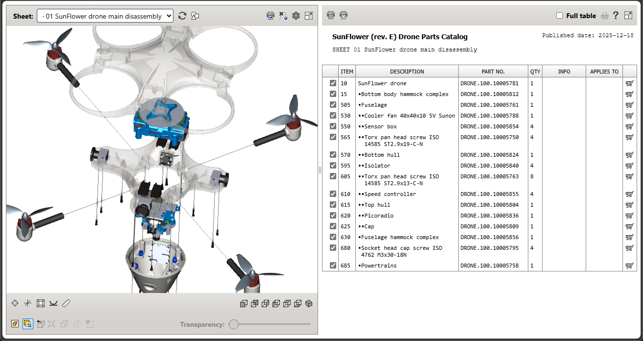 RA2512 sunflower dron
